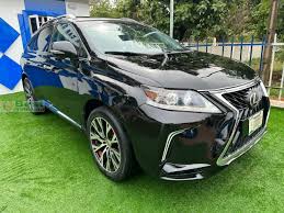 Price of Lexus RX