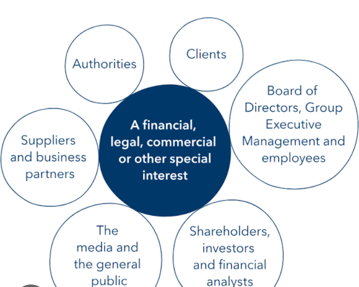 At Special Annual Summit, Finance Sector Stakeholders Restate Commitment to Quality Education