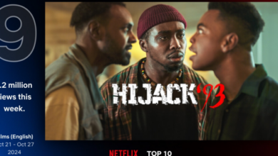 Hijack ’93 climbs to No. 3 on Netflix global chart, Enters top 10 in 61 Countries