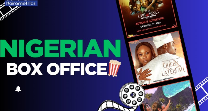 Nigerian box office hits N8.76 billion towards blockbuster December