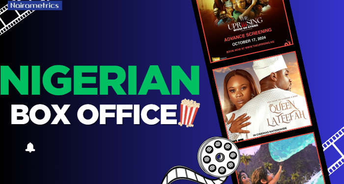 Nigerian box office hits N8.76 billion towards blockbuster December