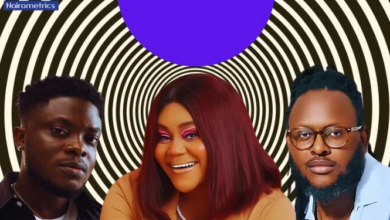 Meet 15 Video Directors shaping Nigeria’s $1.8 billion music industry