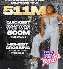 Actress and filmmaker Funke Akindele has achieved a remarkable milestone with her latest movie, Everybody Loves Jenifa, which has become the highest-grossing Nollywood movie of 2024, earning ₦511 million in just 12 days. The movie has also set a new record as the fastest Nollywood film to surpass the ₦500 million mark, solidifying Funke’s reputation as a powerhouse in the Nigerian film industry. Taking to Instagram to share her excitement, Funke expressed heartfelt gratitude to God and her fans for their unwavering support. “Thank you, Lord!! Thank you, everyone!! I couldn’t have done this without your love and support!! God bless you all!!!” she wrote. The actress, who is also the creator of the beloved Jenifa franchise, credited the success of her film to the immense love and loyalty of her fan base. Everybody Loves Jenifa continues the comedic and heartwarming adventures of Jenifa, a character that has become iconic in Nigerian pop culture. The film’s blend of humor, relatability, and strong storytelling has captivated audiences, propelling it to this historic achievement.