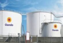 Oando rakes in N4.1trn revenue in 45% growth