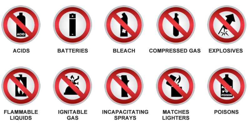 Full list: Items you are not allowed to bring to the U.S